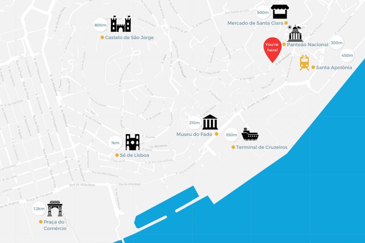 Alfama The Best Lisboa 外观 照片